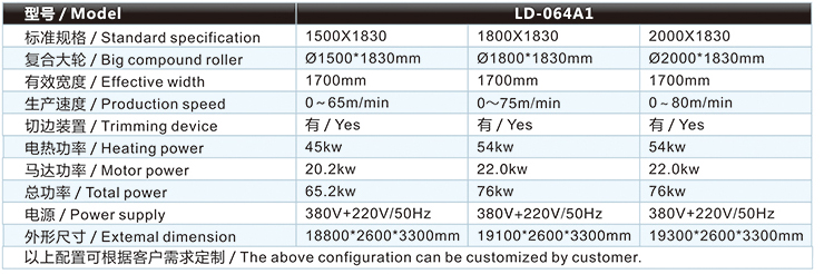 LD-064A1.jpg LD-064A1.jpg